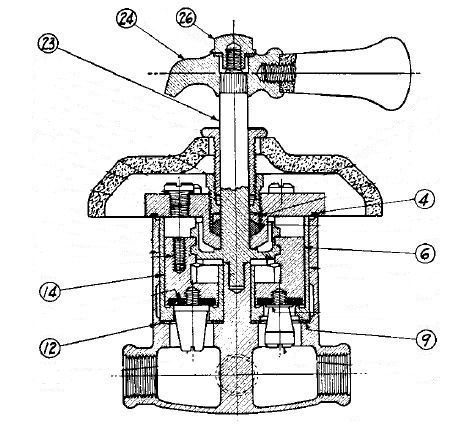 Old Standard diagram for single control mixers