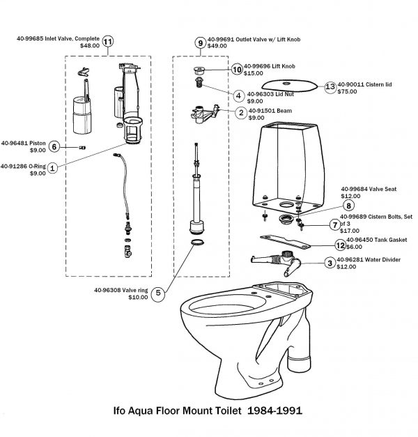Exploded diagram for Ifo Aqua toilets