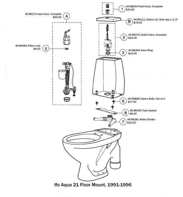 Ifo Aqua 21 floor mount toilet exploded diagram