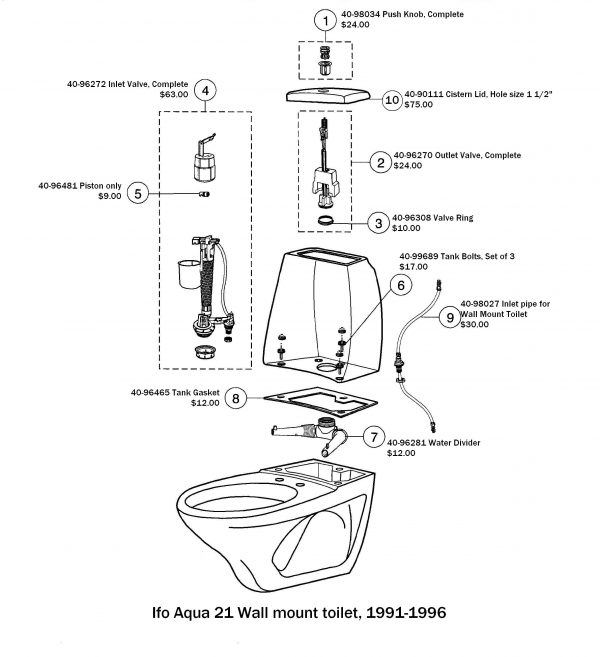 Exploded diagram for Ifo Aqua 21 Wall mount toilets