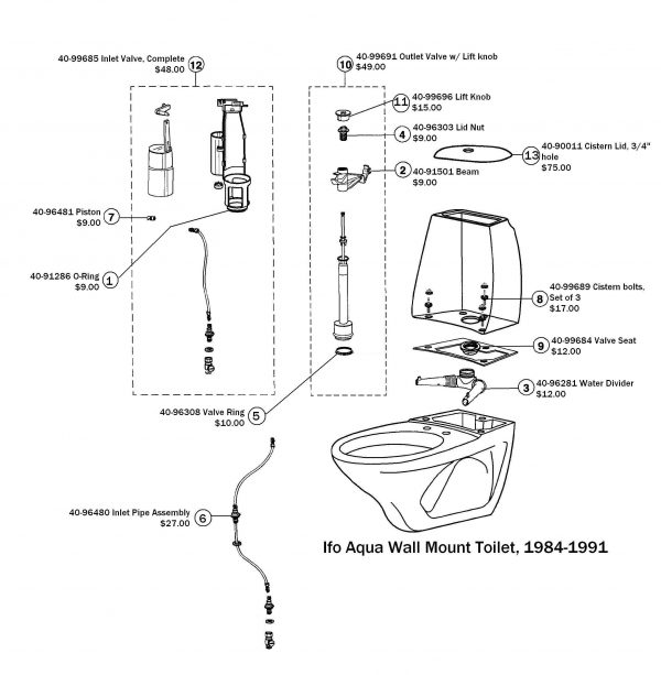 Exploded diagram for Ifo Aqua wall mount toilets