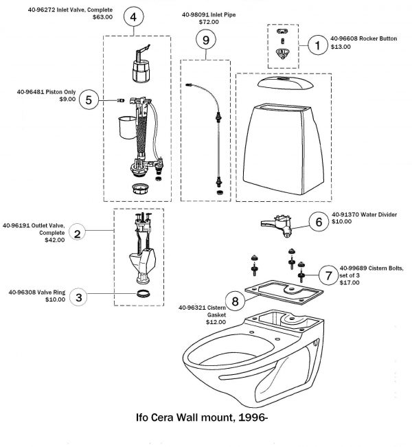 Ifo Cera exploded diagram for wall mount toilet